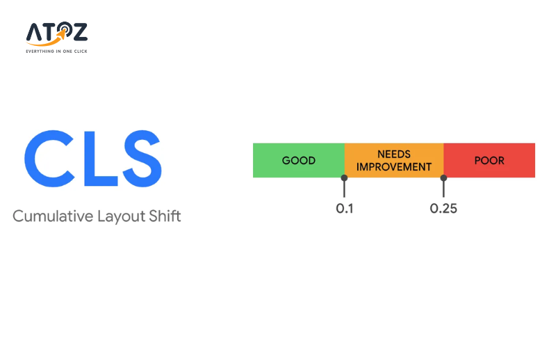 CLS là gì? Giải mã chỉ số ổn định bố cục (Cumulative Layout Shift)