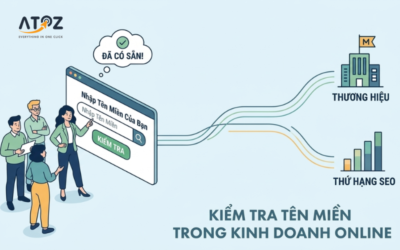 Kiểm tra tên miền trong kinh doanh online: Bước quan trọng bảo vệ thương hiệu