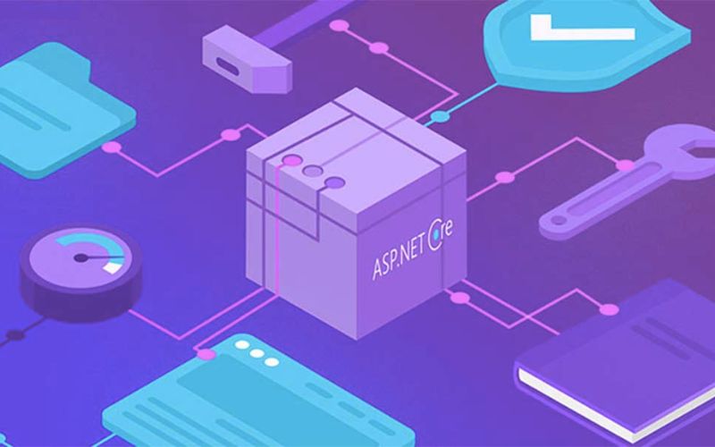 Đặc điểm cơ bản của ASP.net