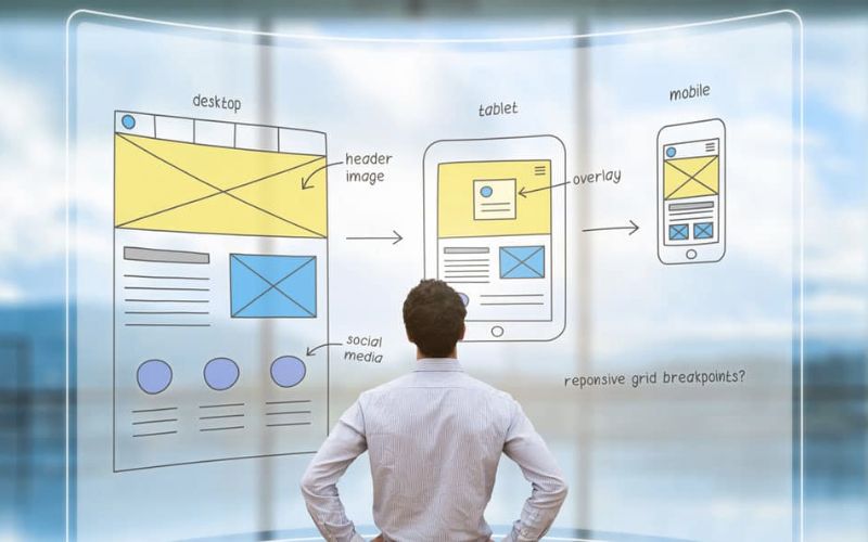 Mục đích của thiết kế website