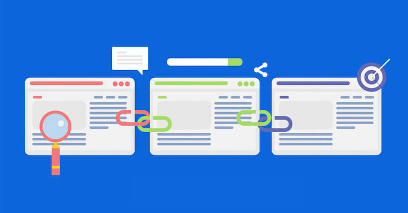 Googlebot tìm trang mới qua liên kết nội bộ và trang uy tín như trang chủ