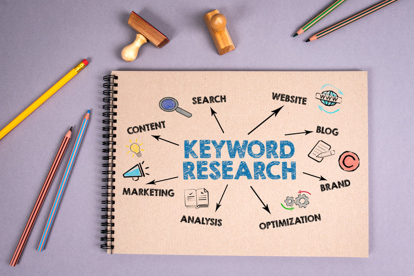 Keyword-research