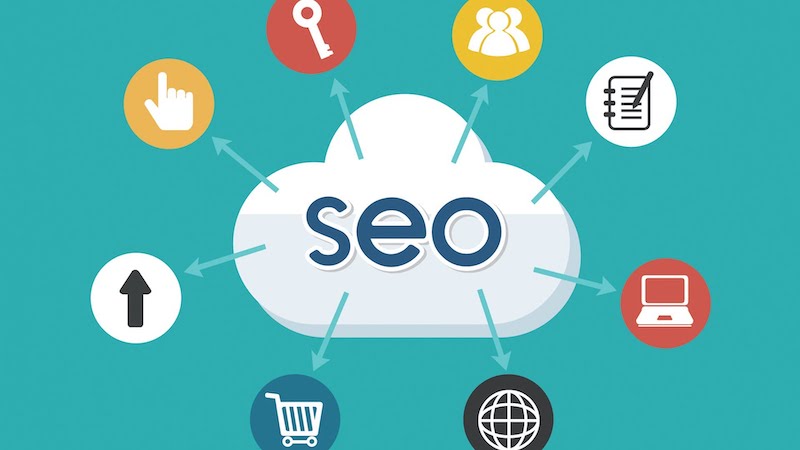 Kích thước ảnh chuẩn trên website hỗ trợ hoạt động SEO