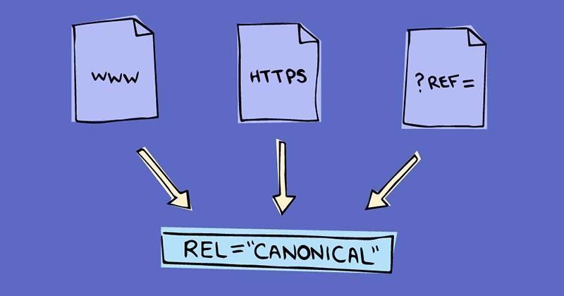 Cách 1. Kiểm tra chức năng phân trang trên website