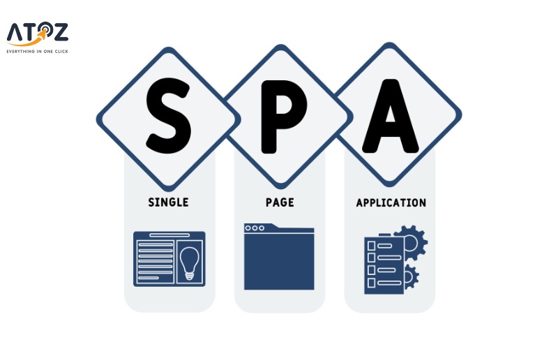 SPA ra đời giúp cải thiện trải nghiệm người dùng và tăng hiệu suất web
