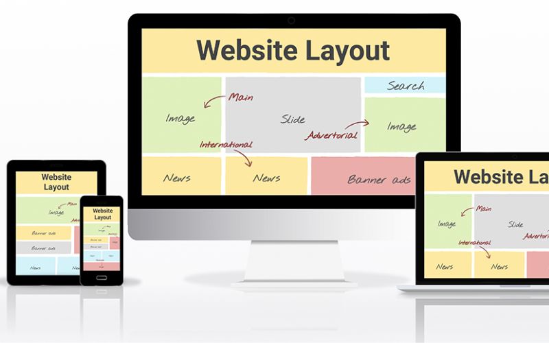Website cần có danh mục trang chủ trực quan và thân thiện